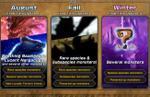 Monster Hunter Rise Sunbreak Roadmap: every update and addition upcoming