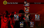 Yakuza 6 Clan Codes and Clan Creator Characters Skill Guide