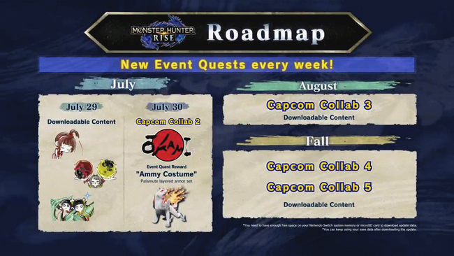 Monster-Hunter-Rise_July2021-Roadmap.png