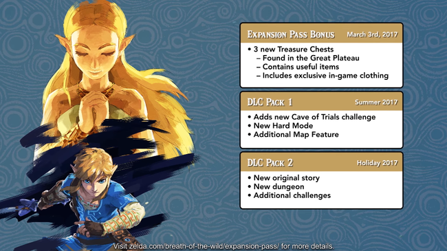 zeldapass.png