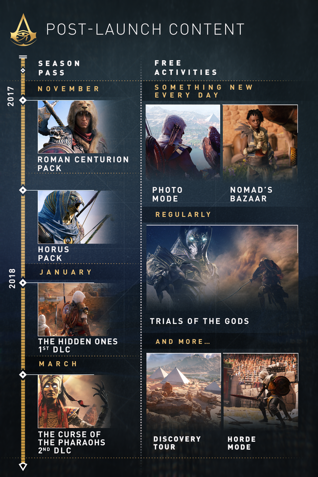 ACO_Timeline_Combine_ver_1507597519.png