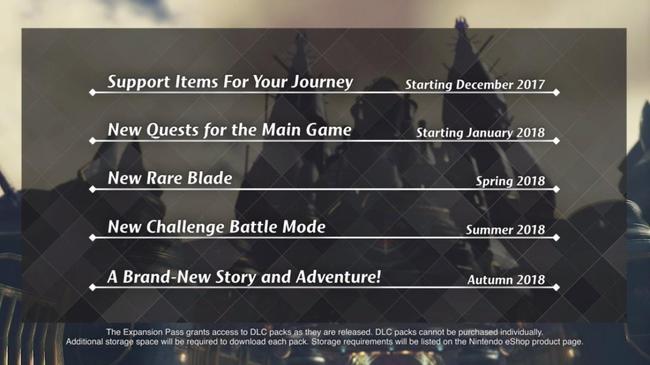 XC2_expansionPass.jpg