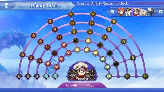 xenoblade_2_blade_upgrade_progression_guide.jpg