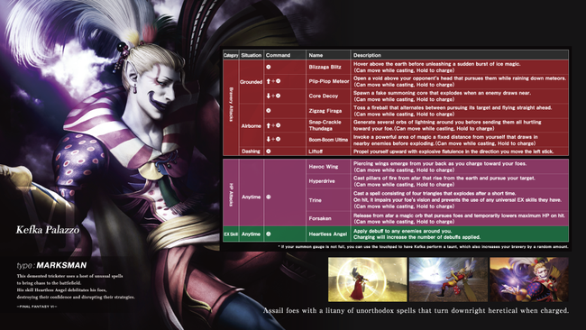 dissidia-ff-nt-kefka-movelist.png