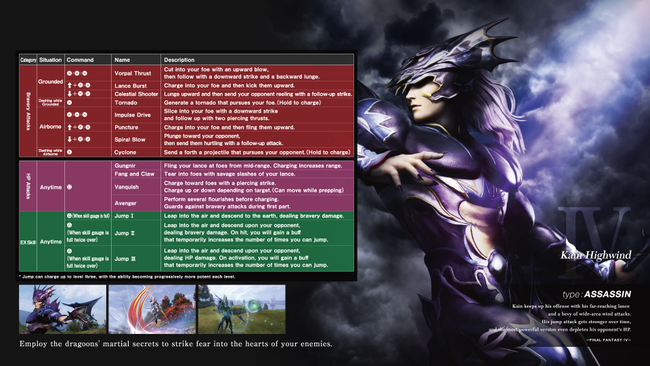 dissidia-ff-nt-kain-movelist.png