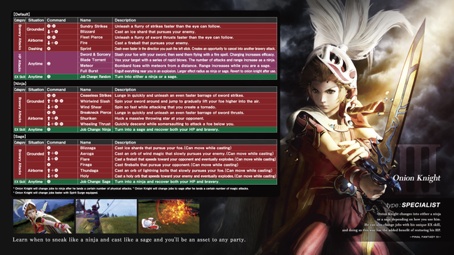 dissidia-ff-nt-onion-knight-movelist.png
