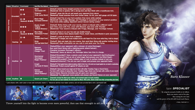 dissidia-ff-nt-bartz-movelist.png