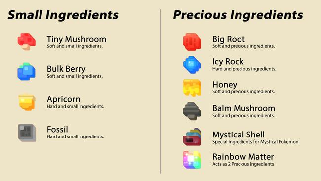 pokemon_quest_ingredient_farming.jpg