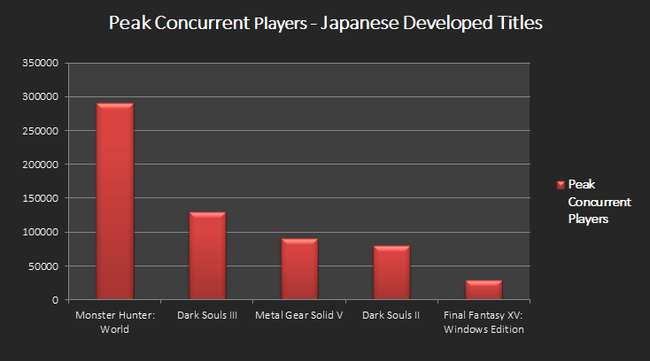 MHW-PEAK-JAPANESE-STEAM.PNG