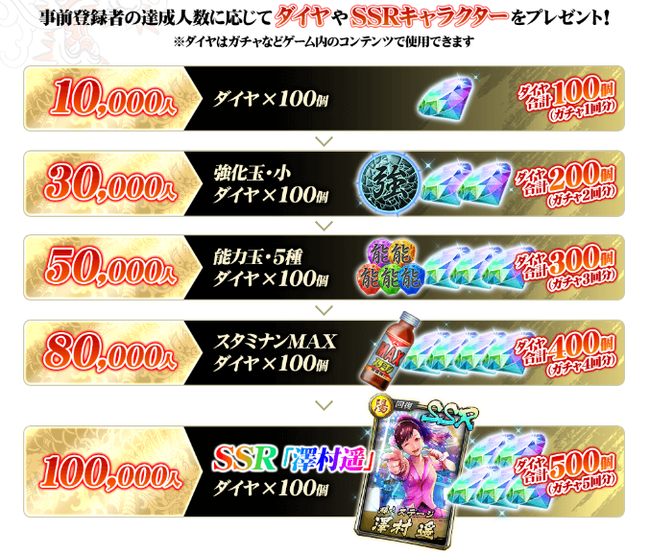 Ryu_ga_Gotoku_Online_Pre_Registration_Bonus.png