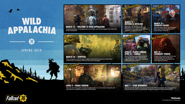 Fallout76_2019Roadmap_02.png