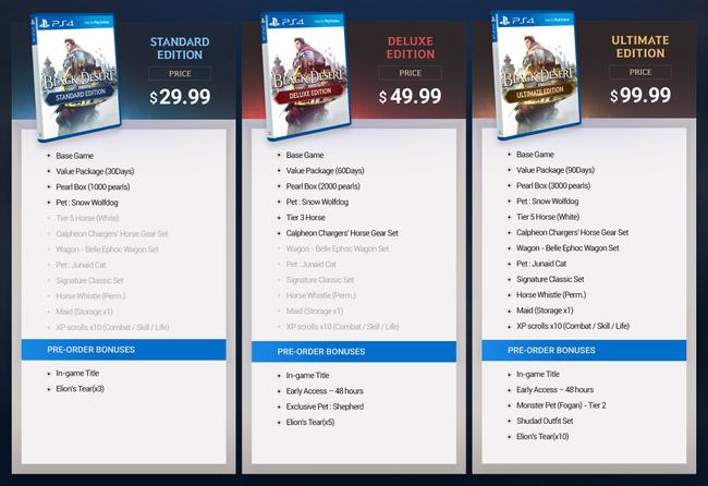 Black-Desert-PS4_Bundles.jpg