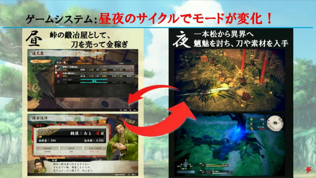 Katanakami_Stream03.png