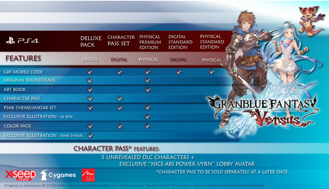 Granblue-Fantasy-Versus_Chart.png