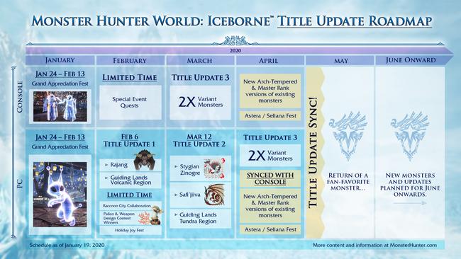 MHWI-2020Roadmap2.jpg