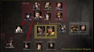 Nioh2_CharacterDiagram.jpg