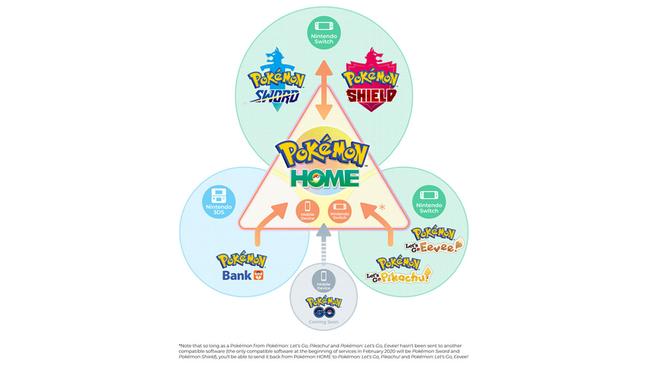 Switch_PokemonHome_04.jpg
