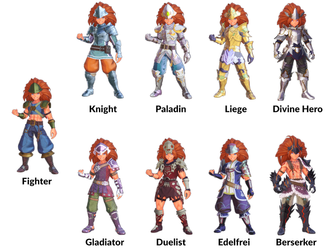 Trials-of-Mana_Duran-Classes.png