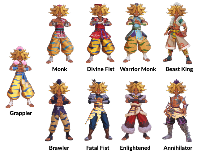 Trials-of-Mana_Kevin-Classes.png