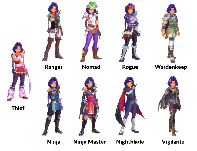 Trials-of-Mana_Hawkeye-Classes.png