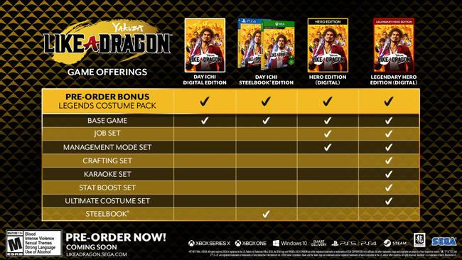 Yakuza-Like-A-Dragon_Pre-Order-Overview.jpg