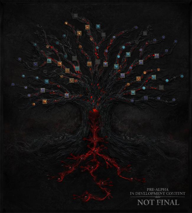 Diablo_IV_Dev_Skill_Tree.jpg