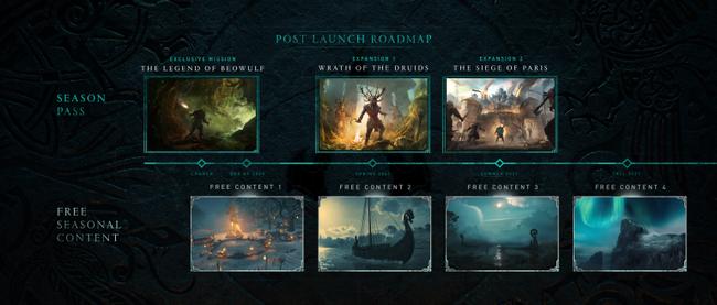 ACV_Post_Launch_Roadmap_102020.jpg