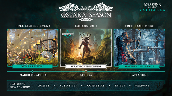Assassins-Creed-Valhalla_Spring-Roadmap.png