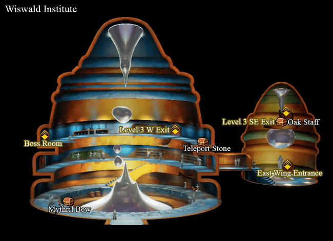 Wiswald_Institute.png