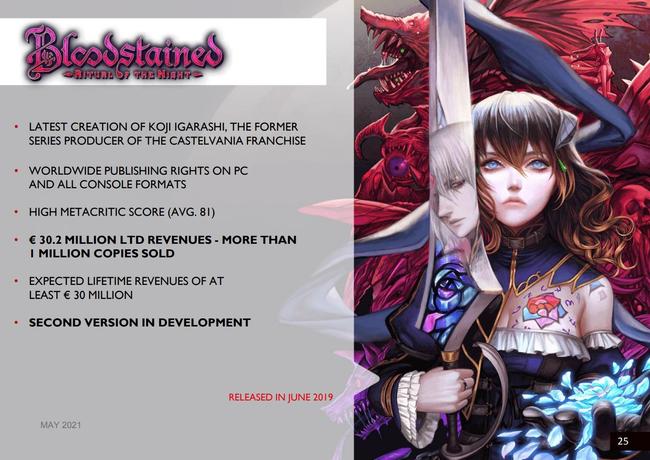 Bloodstained-Sequel-Slide.JPG